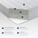 AspireAspire Cool Blue Relief 8 inch Rolled Mattress - Rest Relax