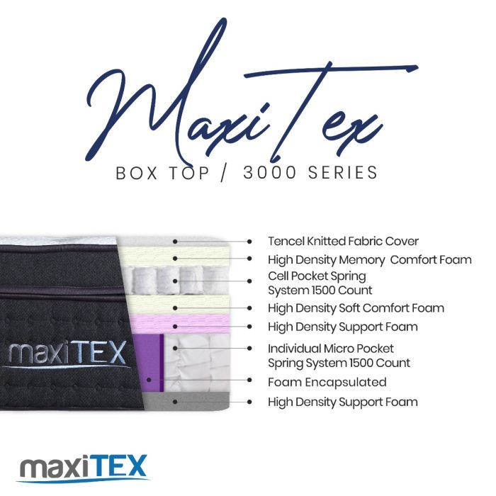 Maxitex 3000 Pocket Sprung Pillow Top Rolled Mattress