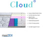 maxitex-cloud-pocket-sprung-memory-rolled-mattress